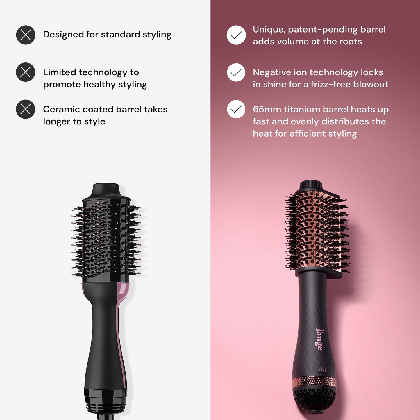 L'ANGE HAIR Le Volume Elevé 65MM 2-in-1 Titanium Brush Dryer | Dry and Style | Unique Teardrop Shape Barrel | 3 Heat Settings | 360° Vented Airflow | Ionic Technology